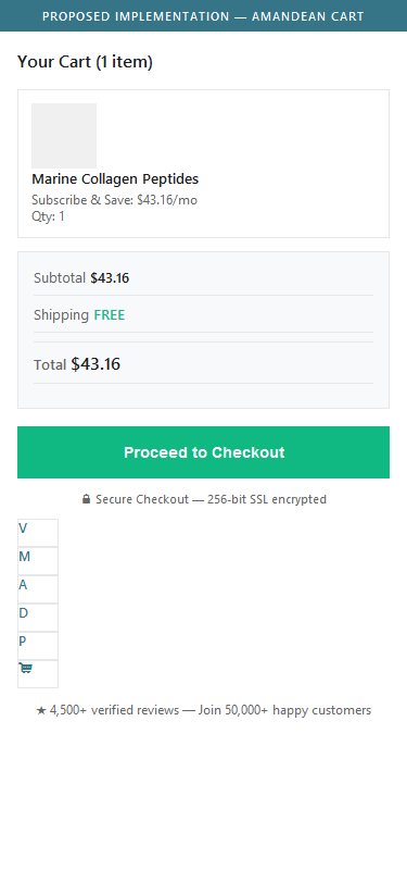 Proposed Implementation — Trust Badges Near Checkout