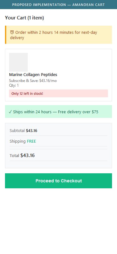 Proposed Implementation — Urgency & Scarcity in Cart