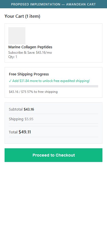 Proposed Implementation — Free Shipping Progress Bar