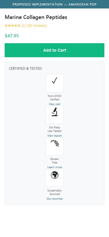 Proposed Implementation — Third-Party Certification Badge Row